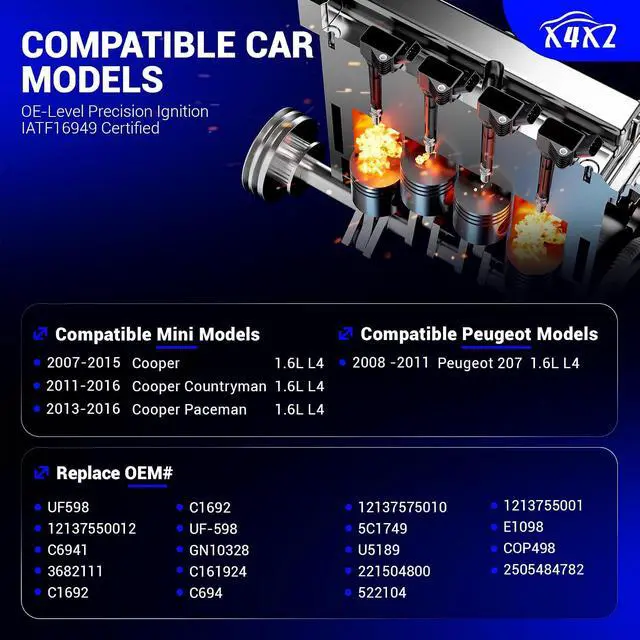 Alt view image 2 of 7 - UF598 Ignition Coils & 97968 Double Iridium Spark Plugs for 07-15 Mini Cooper, 11-16 Mini Cooper Countryman, 13-16 Mini Cooper Paceman, 08-11 Peugeot 207 1.6L L4 Replace# C1692 GN10328 5C1749
