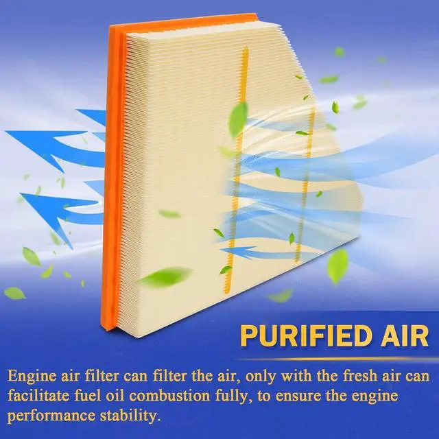 Alt view image 3 of 7 - Engine Air Filter Kit for 2017-2022 GMC Acadia / 2018-2022 Buick Enclave/ 2018-2022 Chevy Traverse /2019-2022 Chevy Blazer /2017-2022 XT5 A3212C 23321606