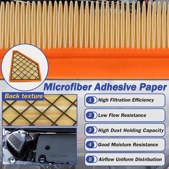 Alt view image 4 of 7 - Engine Air Filter Kit for 2017-2022 GMC Acadia / 2018-2022 Buick Enclave/ 2018-2022 Chevy Traverse /2019-2022 Chevy Blazer /2017-2022 XT5 A3212C 23321606