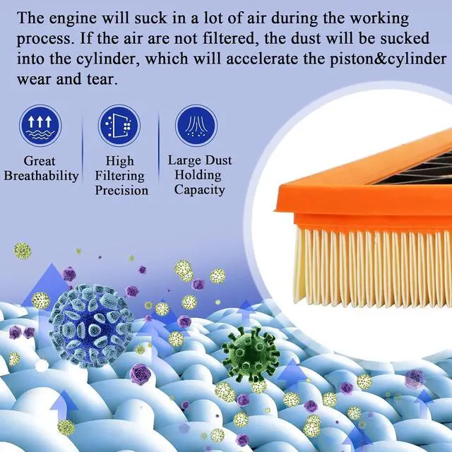 Alt view image 5 of 7 - Engine Air Filter Kit for 2017-2022 GMC Acadia / 2018-2022 Buick Enclave/ 2018-2022 Chevy Traverse /2019-2022 Chevy Blazer /2017-2022 XT5 A3212C 23321606