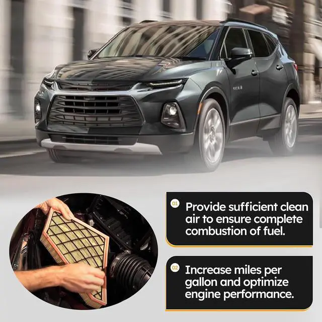 Alt view image 3 of 7 - 2PCS Engine Air Filter Kit for 2017-2021 GMC Acadia, 2018-2020 Buick Enclave, 2018-2020 Chevy Traverse, 2019-2021 Chevy Blazer, 2017-2020 Cadillac XT5 / XT6 Replace# A3212C 23321606