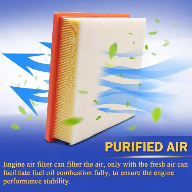Alt view image 4 of 7 - CA11895 Engine Air Filter for 2016-2023 Toyota Tacoma V6 3.5L, 2014-2022 Toyota Sequoia V8 5.7L,2013-2021 Toyota Tundra 4.0L 4.6L 5.7L Replaces # GP895 17801-0P100