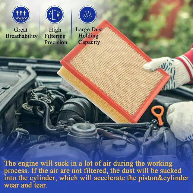 Alt view image 5 of 7 - CA11895 Engine Air Filter for 2016-2023 Toyota Tacoma V6 3.5L, 2014-2022 Toyota Sequoia V8 5.7L,2013-2021 Toyota Tundra 4.0L 4.6L 5.7L Replaces # GP895 17801-0P100
