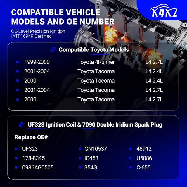 Alt view image 2 of 7 - UF323 Ignition Coil & 7090 Double Iridium Spark Plug for TOYOTA 1999-2000 4Runner,2000-2004 Tacoma L4 2.4L 2.7L Replaces# C1305 UF323 909190223 9091902237 C1305 5C1304 E353 521690 IC453