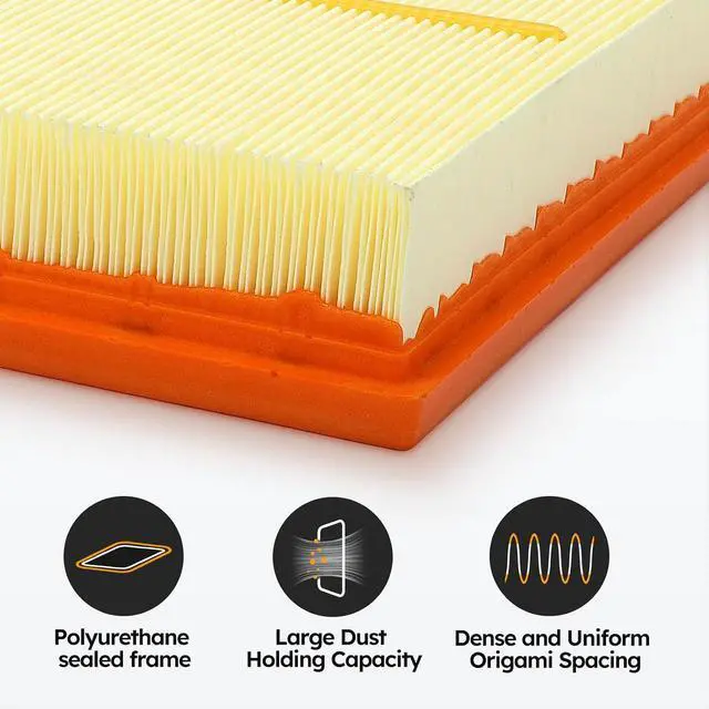 Alt view image 5 of 7 - 2PCS Engine Air Filter Kit for 2017-2021 GMC Acadia, 2018-2020 Buick Enclave, 2018-2020 Chevy Traverse, 2019-2021 Chevy Blazer, 2017-2020 Cadillac XT5 / XT6 Replace# A3212C 23321606