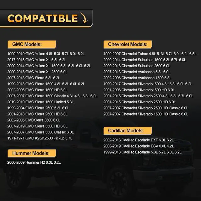 Alt view image 2 of 7 - 48322R 10.2MM High Performance Spark Plug Wires for Chevy Silverado Avalanche Tahoe Suburban/GMC Yukon Sierra/Cadillac Escalade/Hummer H2 Replaces# 88862397 748UU 748HH 748EE 12192133 9748UU 9748EE