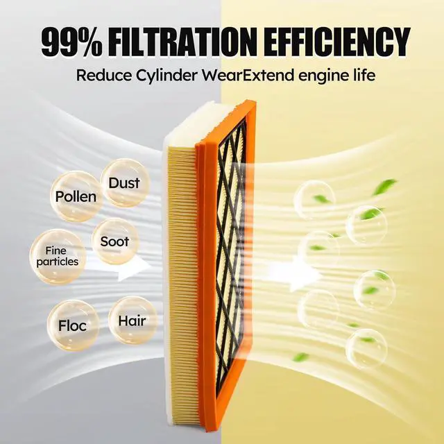 Alt view image 4 of 6 - FA1939 Engine Air Filter for 2020-2022 Ford Escape | 2021-2023 Bronco Sport | 2022-2023 Maverick | 2021-2023 Lincoln Corsair, Replace# JX6Z9601A XA11876