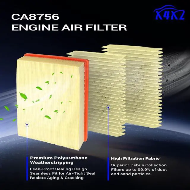 Alt view image 5 of 7 - CA8756 Engine Air Filter for Cadillac Escalade Chevy Avalanche Suburban Silverado 1500 2500 3500 Tahoe GMC Sierra 1500 2500 3500 Yukon AF5314 25313348