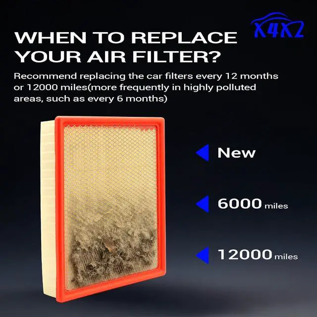 Alt view image 6 of 7 - CA8756 Engine Air Filter for Cadillac Escalade Chevy Avalanche Suburban Silverado 1500 2500 3500 Tahoe GMC Sierra 1500 2500 3500 Yukon AF5314 25313348
