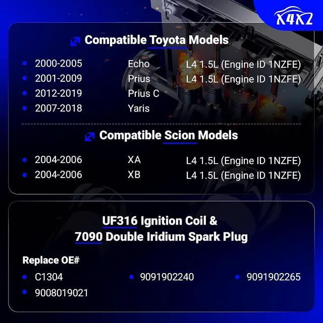 Alt view image 2 of 7 - UF316 Ignition Coil Pack & 7090 Double Iridium Spark Plugs - Compatible with Toyota Prius, Prius C, Yaris, Echo, Scion xA, xB - Set of 4