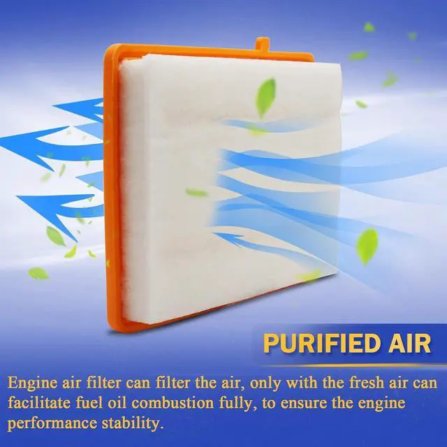 Alt view image 3 of 6 - CA12260 Engine Air Filter for 2018-2022 Chevy Equinox GMC Terrain A3226C A3240C 23279657
