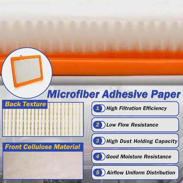 Alt view image 2 of 6 - CA12260 Engine Air Filter for 2018-2022 Chevy Equinox GMC Terrain A3226C A3240C 23279657