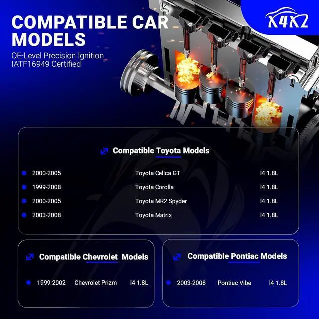 Alt view image 2 of 7 - UF247 Ignition Coil & 4503 Double Iridium Spark Plug for 1999-2008 Toyota Corolla Matrix Celica MR2 Spyder/Chevy Prizm/Pontiac Vibe l4 1.8L Replaces# UF315 C1249 1ZZFE 9091902239 702526