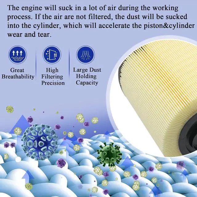 Alt view image 3 of 7 - Engine Air Filter for 2017 2018 2019 Ford F250 F350 F450 F550 with 6.7L V8 Super Duty Powerstroke Diesel Engine FA-1927 HC3Z9601A
