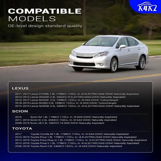 Alt view image 2 of 7 - K750043 Zinc-Nickel Alloy Front Stabilizer Sway Bar Links for 06-18 Toyota Rav4 Prius Plug-In Prius v Corolla iM/Lexus Ct200h Hs250h Nx200t Nx300h/ Scion im tc xb