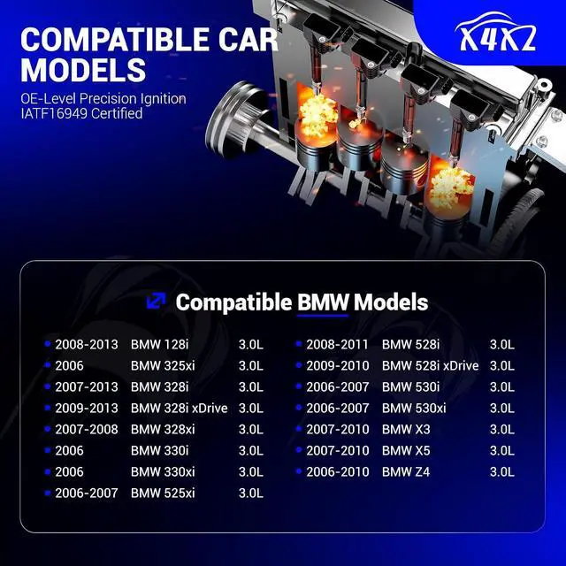 Alt view image 2 of 7 - UF592 Ignition Coil & 12120032137 Double Iridium Spark Plug For BMW 128i 325xi 328i xDrive 328xi 330i 330xi 525xi 528i xDrive 530i 530xi X3 X5 Z4 3.0L V6 engines Replaces# C1638 12137594937