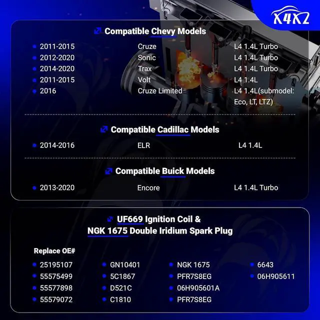 Alt view image 2 of 7 - UF669 Ignition Coil & 1675 Double Iridium Spark Plug Compatible with 2011-2020 Chevy Cruze Sonic Trax Volt Buick Encore Cadillac ELR D521C & PFR7S8EG