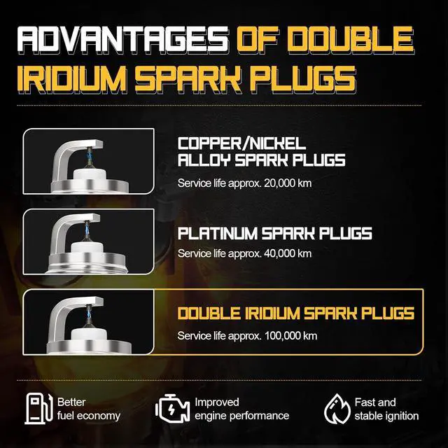 Alt view image 4 of 7 - UF262 Ignition Coils Pack & Double Iridium Spark Plugs & 10.2MM Spark Plug Wires for Chevy Avalanche Express Tahoe Silverado Suburban 1500 2500 3500/GMC Savana Sierra Yukon/HUMMER H2 OEM# D585