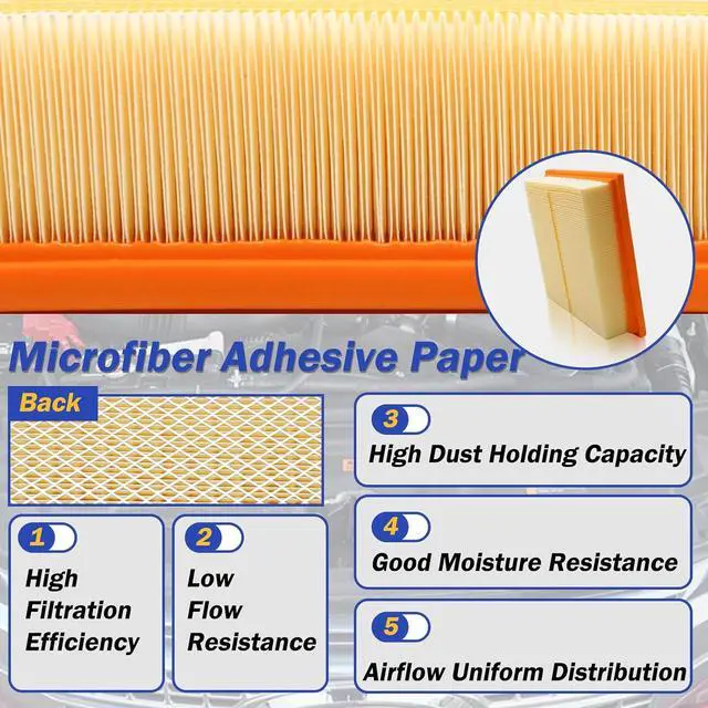 Alt view image 3 of 7 - CA10755 Engine Air Filter for 2010-2022 Toyota Avalon Camry Highlander Sienna Lexus ES350 NX200T NX300 RX350 Dodge Durango Jeep Grand Cherokee 17801-0P050