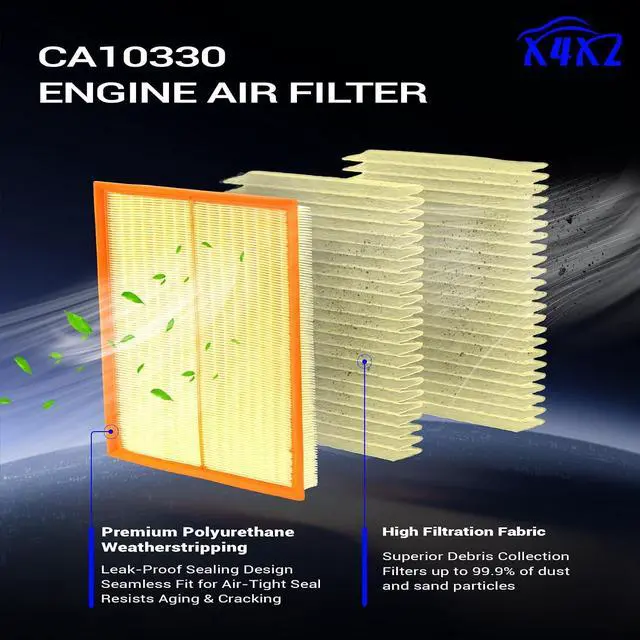 Alt view image 3 of 7 - CA10330 CF10436 Engine & Cabin Air Filter Set for 2010-2022 Mercedes-Benz Sprinter 2500/3500, 2007-2020 Freightliner Sprinter 2500/3500, 2007-2009 Dodge Sprinter 2500/3500 9068300318 A0000903751