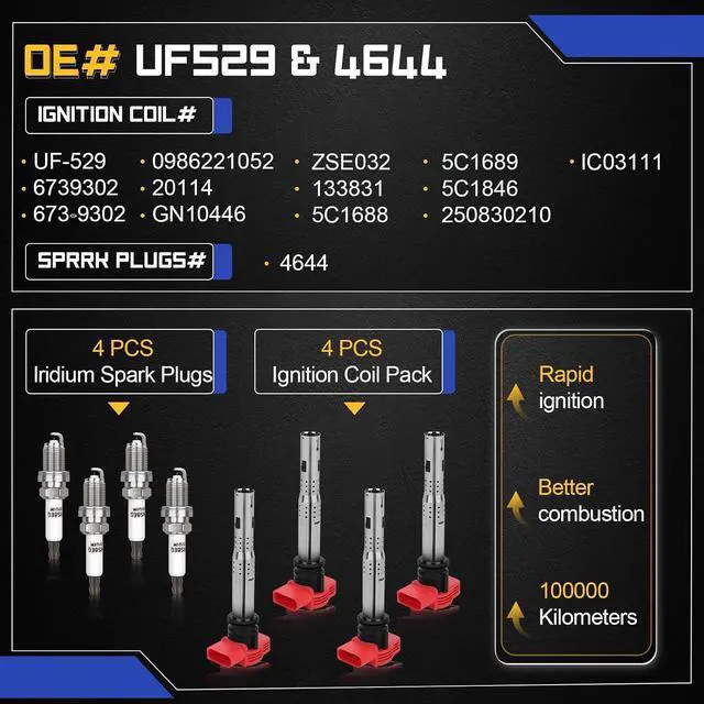 Alt view image 6 of 7 - UF529 Ignition Coil & 4644 Double Iridium Spark Plug For Audi A3 A4 allroad Quattro A5 Q5 TT, For VW Beetle CC Eos Golf GTI Jetta Passat Tiguan Replaces# 06E905115 GN10446 C1631