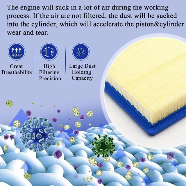Alt view image 4 of 7 - A3195C Engine Air Filter for 2015-2022 Chevrolet Colorado /2015-2022 GMC Canyon Replace OE# 94775933 CA11959 GP959 WA10256