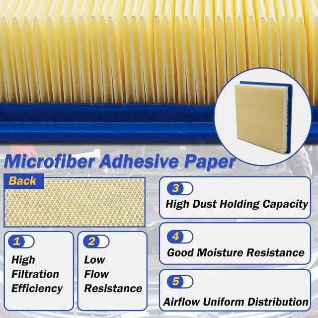 Alt view image 5 of 7 - A3195C Engine Air Filter for 2015-2022 Chevrolet Colorado /2015-2022 GMC Canyon Replace OE# 94775933 CA11959 GP959 WA10256