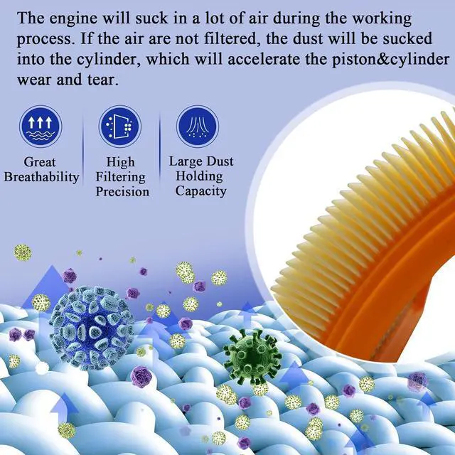 Alt view image 3 of 7 - Engine Air Filter for 2011-2020 Chrysler 300 Dodge Challenger Dodge Charger 4861746AA 4861746AB