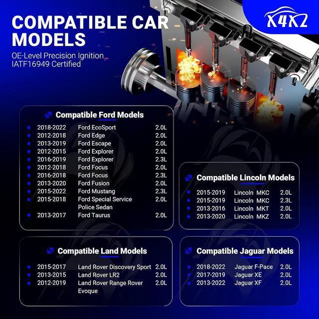 Alt view image 2 of 7 - UF670 Ignition Coil & LTR6BHX Double Iridium Spark Plug for Ford Focus Edge Escape Explorer Fusion Mustang Taurus EcoSport/Jaguar F-Pace XE XF/Lincoln MKC MKT MKZ/Land Rover LR2 Replace# DG546 5C1873