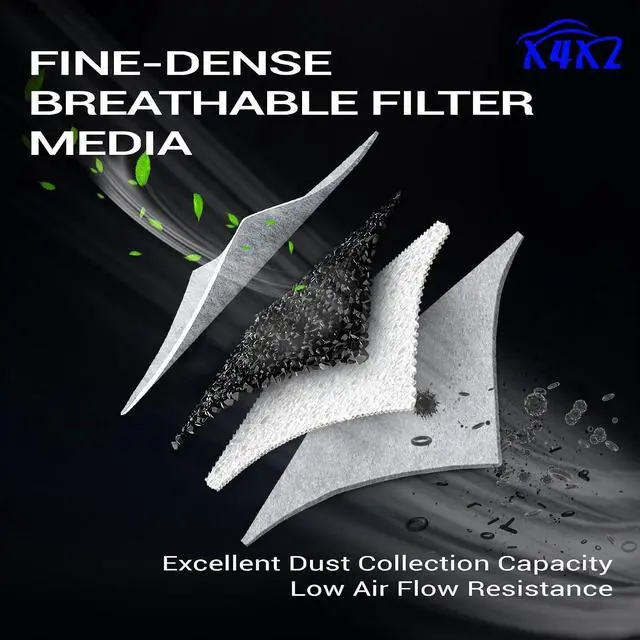 Alt view image 4 of 7 - Premium Cabin Air Filter with Activated Carbon for 2015-2019 Ford Transit 150/250/350 Transit 350 HD Transit 250 Diesel/350 Diesel/350 HD Diesel BK21-18D543-AA
