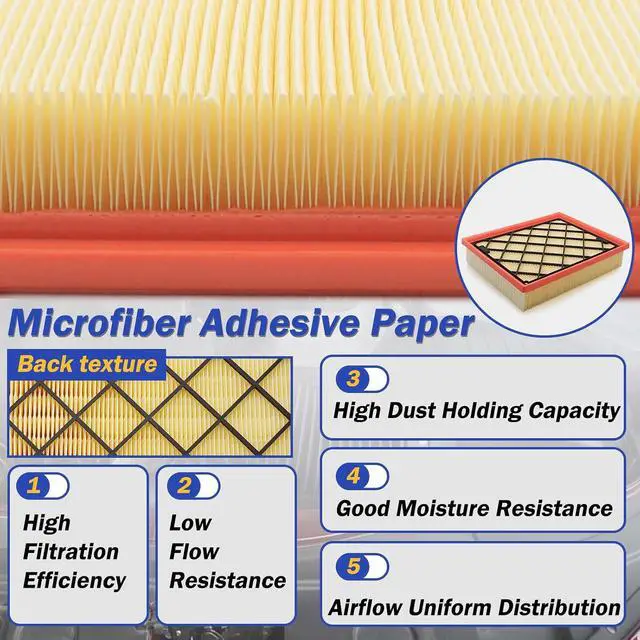 Alt view image 3 of 6 - CA11480 Engine Air Filter for 2013-2022 Ford GT Edge Fusion Lincoln MKX MKZ Nautilus Continental EAF069 DS7Z-9601-A