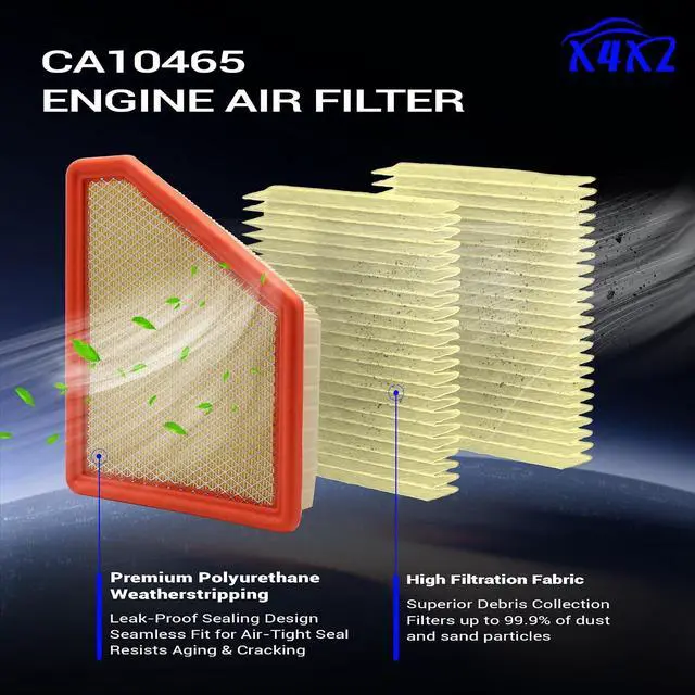 Alt view image 5 of 7 - CA10465 Engine Air Filter for 2010-2017 Chevy Equinox 2010-2017 GMC Terrain L4 2.4L V6 3.0L 3.6L PXA49727 A3138C