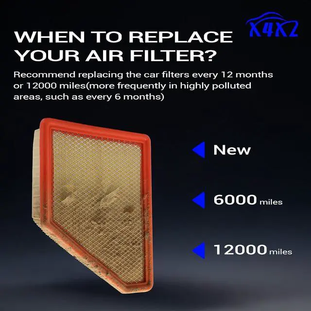 Alt view image 6 of 7 - CA10465 Engine Air Filter for 2010-2017 Chevy Equinox 2010-2017 GMC Terrain L4 2.4L V6 3.0L 3.6L PXA49727 A3138C