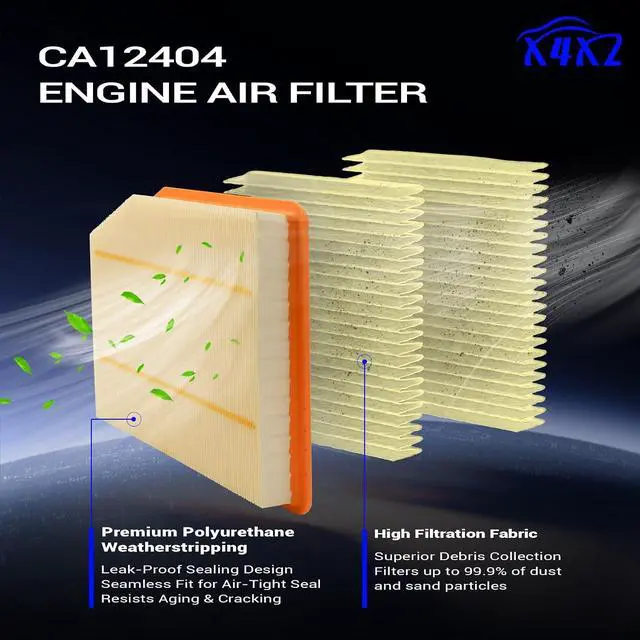Alt view image 5 of 7 - CA12404 Engine Air Filter for 2019-2022 Chevy Silverado 1500 Suburban Tahoe/GMC Sierra 1500 Yukon XL/Cadillac Escalade (Not fit for 3.0L L6 Diesel Turbocharged) A3246C, AF9243, PA99417,84121217