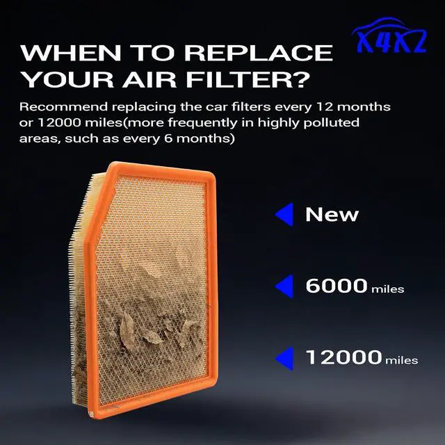 Alt view image 7 of 7 - CA12404 Engine Air Filter for 2019-2022 Chevy Silverado 1500 Suburban Tahoe/GMC Sierra 1500 Yukon XL/Cadillac Escalade (Not fit for 3.0L L6 Diesel Turbocharged) A3246C, AF9243, PA99417,84121217