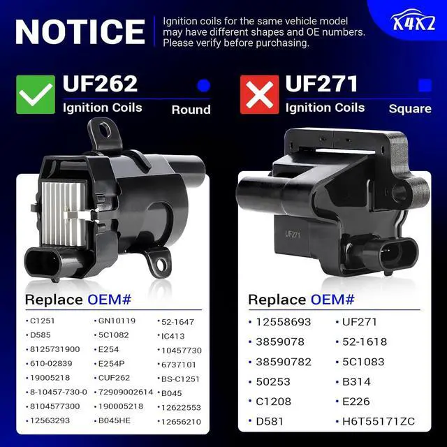 Alt view image 2 of 7 - UF262 Ignition Coils Pack & Double Iridium Spark Plugs & 10.2MM Spark Plug Wires for Chevy Avalanche Express Tahoe Silverado Suburban 1500 2500 3500/GMC Savana Sierra Yukon/Hummer H2 OEM# D585