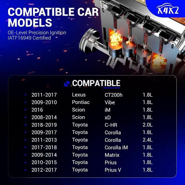 Alt view image 2 of 7 - 4PCS UF596 Ignition Coil Pack For TOYOTA 09-18 Corolla,09-14 Matrix,10-15 Prius,12-17 Prius V,18-19 C-HR/11-17 Lexus CT200h/08-14 Scion xD,2016 iM/09-10 Pontiac Vibe Replaces# UF619 C1714 GN10341