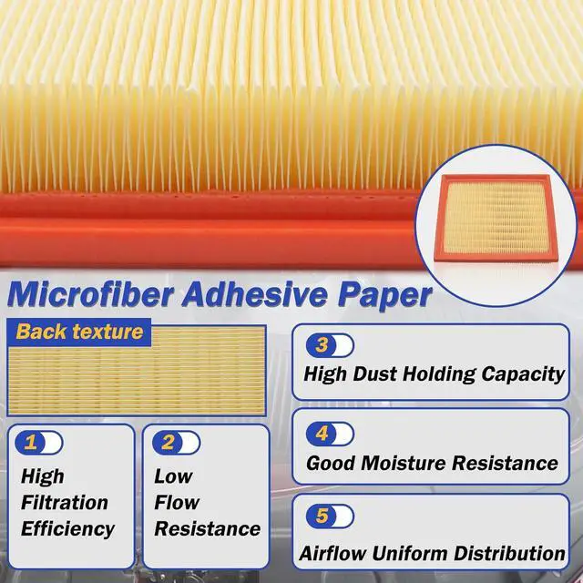 Alt view image 3 of 6 - CA10741 Engine Air Filter for 2011-2018 TOYOTA PRIUS PRIUS PLUG-IN PRIUS V RAV4 LEXUS CT200H NX300H CF10285 17801-37021