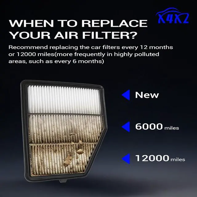 Alt view image 6 of 7 - CA12551 Engine Air Filter For 2019 2020 2021 2022 2023 Nissan Altima Replace# 16546-6CA0A, AF10040, XA11703, A31489, PA99503, WA10947