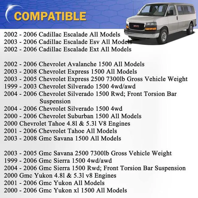 Alt view image 2 of 7 - K6540 Zinc-Nickel Alloy Front Upper Suspension Ball Joint for Chevrolet Silverado 1500 GMC Tahoe Sierra Suburban Yukon Avalanche XL Cadillac Classic Escalade Express 2500 ESV EXT Savana