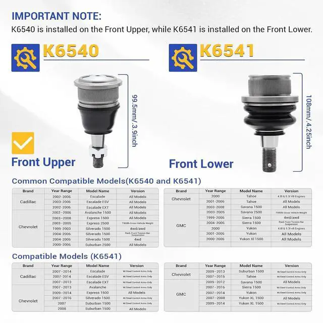 Alt view image 4 of 7 - K6540 Zinc-Nickel Alloy Front Upper Suspension Ball Joint for Chevrolet Silverado 1500 GMC Tahoe Sierra Suburban Yukon Avalanche XL Cadillac Classic Escalade Express 2500 ESV EXT Savana