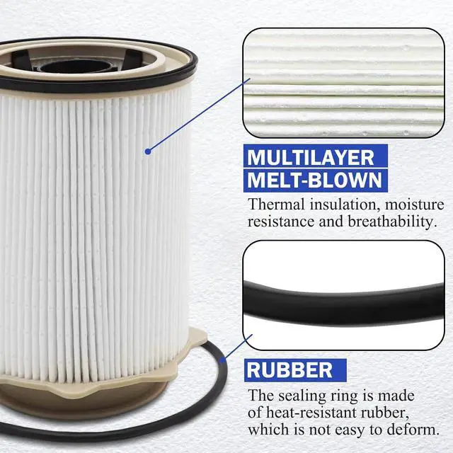 Alt view image 4 of 6 - Upgrade Long-life Paper Fuel Filter Water Separetor Kit for 2019 2020 2021 2022 2023 2024 Dodge Ram 2500 3500 4500 5500 6.7L Cummins Diesel Turbo Engines (OEM#68157291AA 68436631AA)