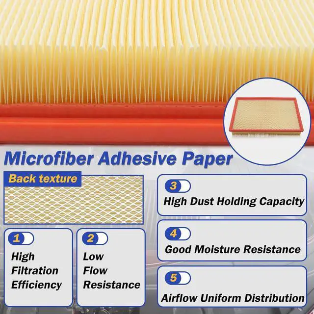 Alt view image 3 of 6 - CA9401 Engine Air Filter for Dodge Ram 1500 2500 3500 Classic 4500 5500 PA5462 A2943C 53032404AA
