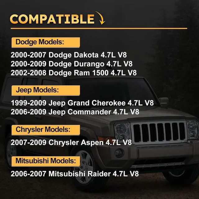 Alt view image 2 of 7 - 6505257AA Exhaust Manifold Stud Bolt & Nut Kits for 99-09 Jeep Grand Cherokee, 06-09 Commander/07-09 Aspen /00-08 Dodge Ram Durango Dakota/ 06-07 Mitsubishi Raider 4.7L V8 Replaces# 6504331
