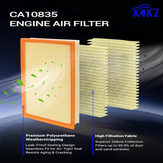 Alt view image 3 of 7 - CA10835 CF10285 Engine & Cabin Air Filter Kit Compatible with 2010-2026 Toyota 4Runner 4.0L, 2010-2023 Lexus GX460 4.6L Replace# 17801-38050 87139-30040 87139-YZZ08 17801-38051 SA10835 87139-07010