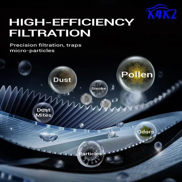 Alt view image 3 of 7 - Premium HEPA Cabin Air Filter Upgraded Air Filter with Activated Carbon for 2005-2023 TOYOTA TACOMA 2013-2016 Dodge Dart 2003-2008 PONTIAC VIBE CF10374