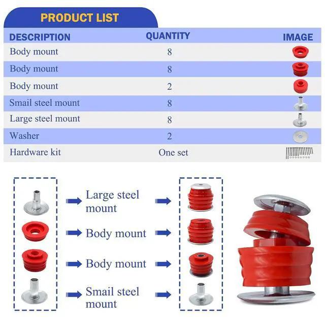 Alt view image 6 of 7 - Super Duty Red Body Mount Bushing Kit for 2008-2016 Ford F250 F350 2WD 4WD Polyurethane Body Cab Mounts KF04060BK