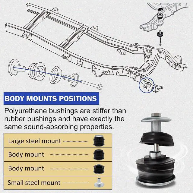 Alt view image 4 of 7 - Black Super Duty Body Mount Bushing Kit for 2008-2016 Ford F250 F350 2WD 4WD Polyurethane Body Cab Mounts & Steel Sleeves & Hardware KF04060BK