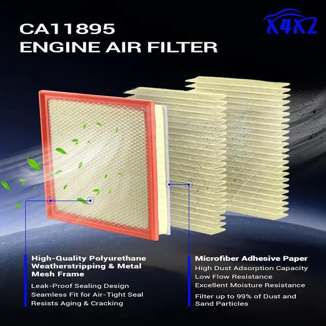 Alt view image 3 of 7 - CA11895 CF10285 Engine & Cabin Air Filter Set for 2014-2021 Toyota Sequoia 5.7L, 2014-2021 Toyota Tundra 4.6L 5.7L(Flexible Panel Air Filter Only) Replace# 17801-0P100 87139-50100