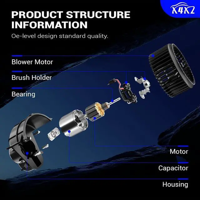 Alt view image 5 of 7 - 700272 AC Heater Blower Motor Compatible with 2012-2022 Ford Transit Connect C-Max Focus Escape 2015-2019 Lincoln MKC Replacement for GV6Z19805AA GV6Z19805B H1FZ19805A H1FZ19805B